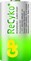 GP B0832 BAT.RECYKO HR14 2BL