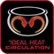 Tefal RK812110