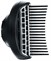BRAUN C 1900 S2/ 5-HD 550 Satin Hair