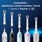 Oral-B kartáčkové hlavice 3D White 2ks - EB18