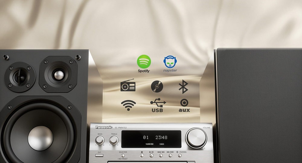 Panasonic SC-PMX150EGS funkce