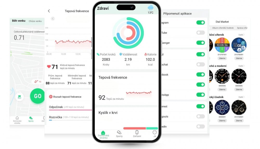 ARMODD Titan GPS zdravotní funkce se synchronizací do aplikace