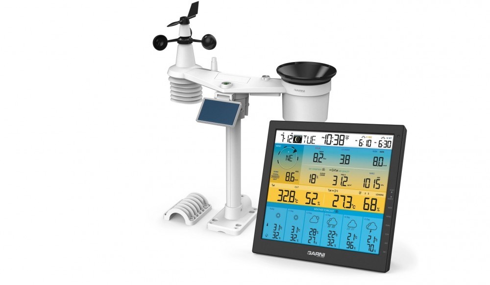 Garni 1085 Arcus displej