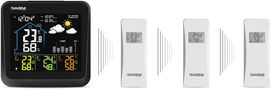 Meteostanice Garni 502
