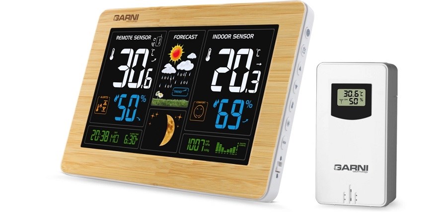 Garni 547 Line předpověď počasí