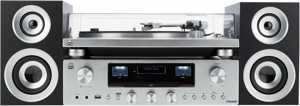 GPO Retro PR 100/200