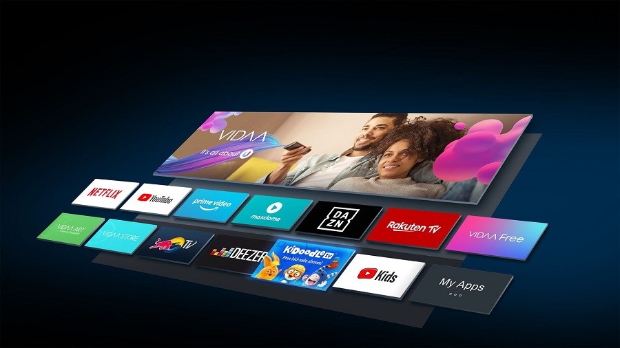 Hisense 88L5VG OS VIDAA U