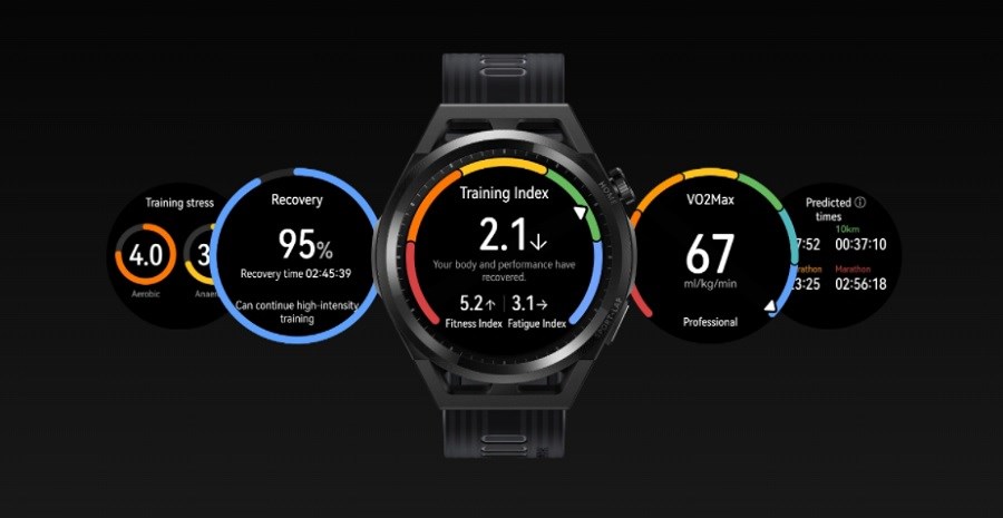 Huawei Watch GT Runner kompas