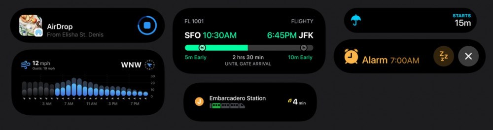 iPhone 15 Dynamic Island