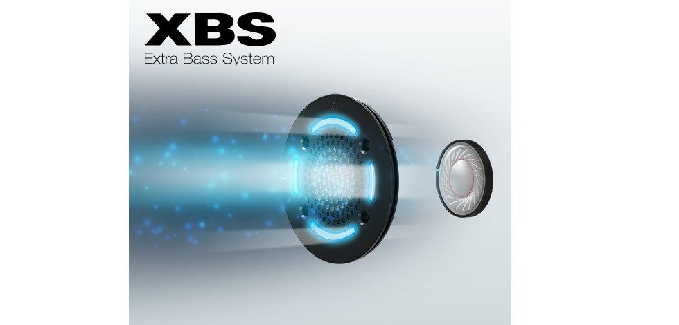 Panasonic RB-HF420BE XBS