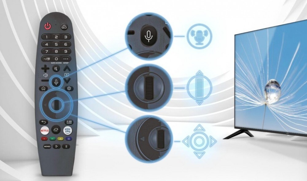 Sencor SLE 43US801TCSB magický ovladač