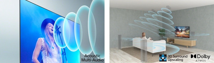 Sony Bravia XR X95J Dolby Atmos