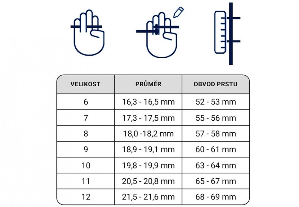 TESLA Ring G55 velikosti (jak změřit)