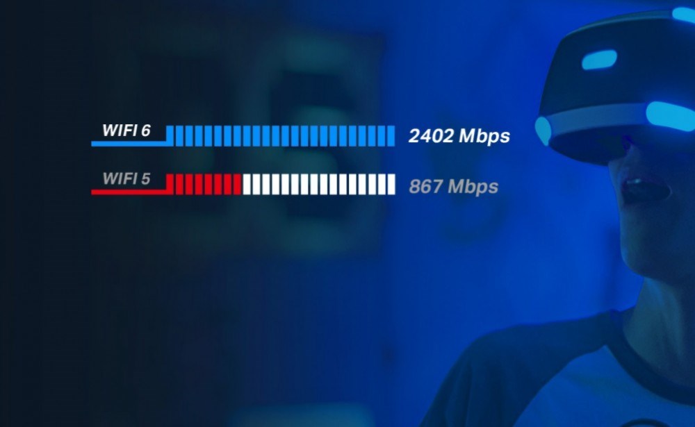 TP-LINK Archer TX50E rychlost