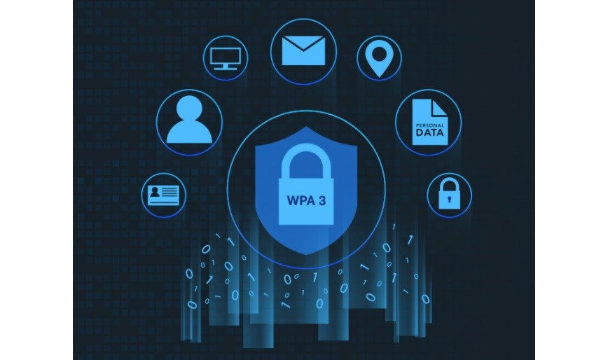 TP-LINK Archer TX50E WPA3