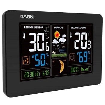 Garni 545 Line Animované ikony