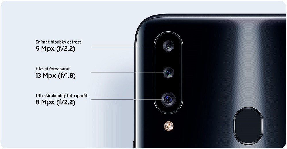 Samsung Galaxy A20s fotoaparáty