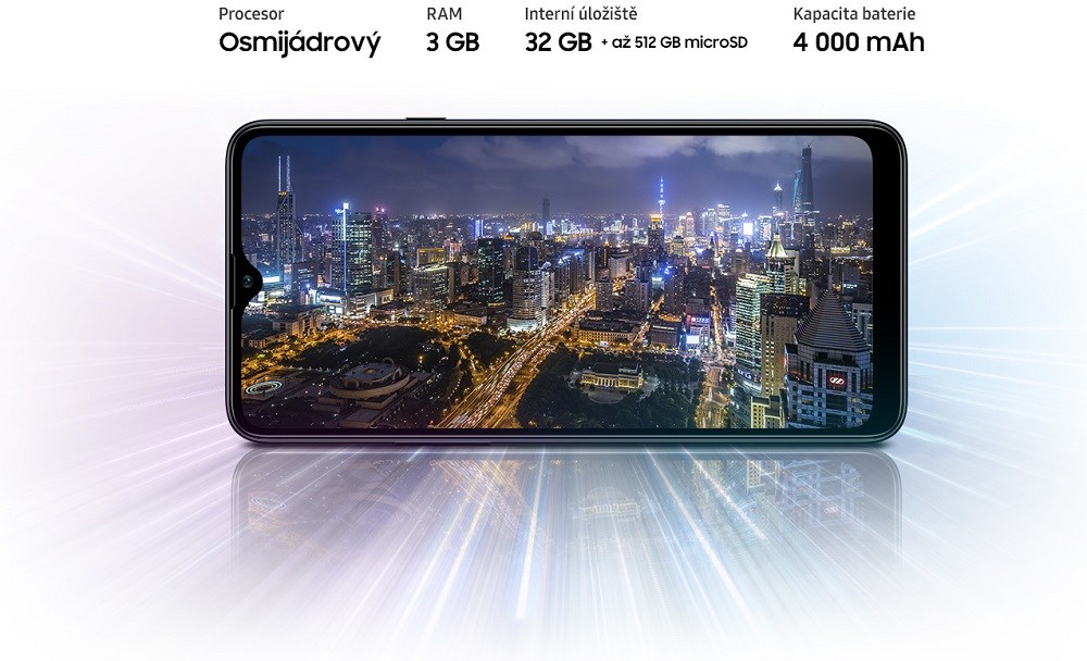 Samsung Galaxy A20s RAM