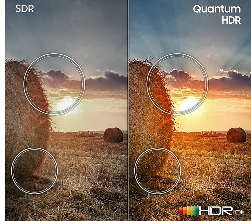Samsung Q64T technologie Q HDR