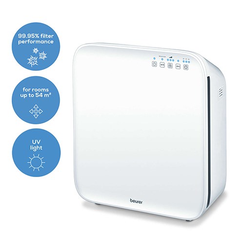 Beurer LR 310 Základní parametry