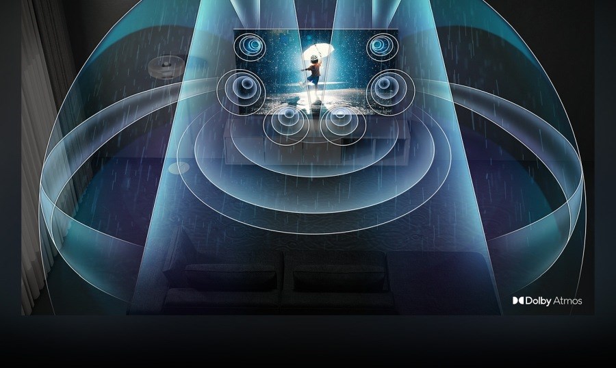 Samsung QE55QN85B dolby atmos