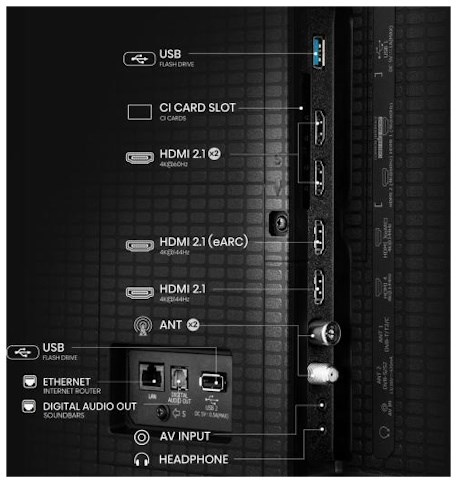 Hisense 50U7Q bohatá konektivita
