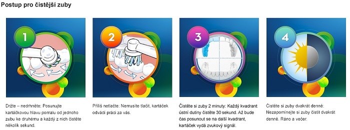 Oral-B Junior postup čištění