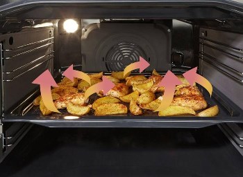 Gorenje GECS6C70WPA 4 varné zóny