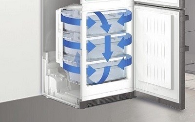 Liebherr CNd 5704 NoFrost