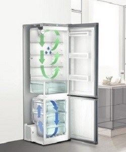 Liebherr CNd 5704 DuoCooling