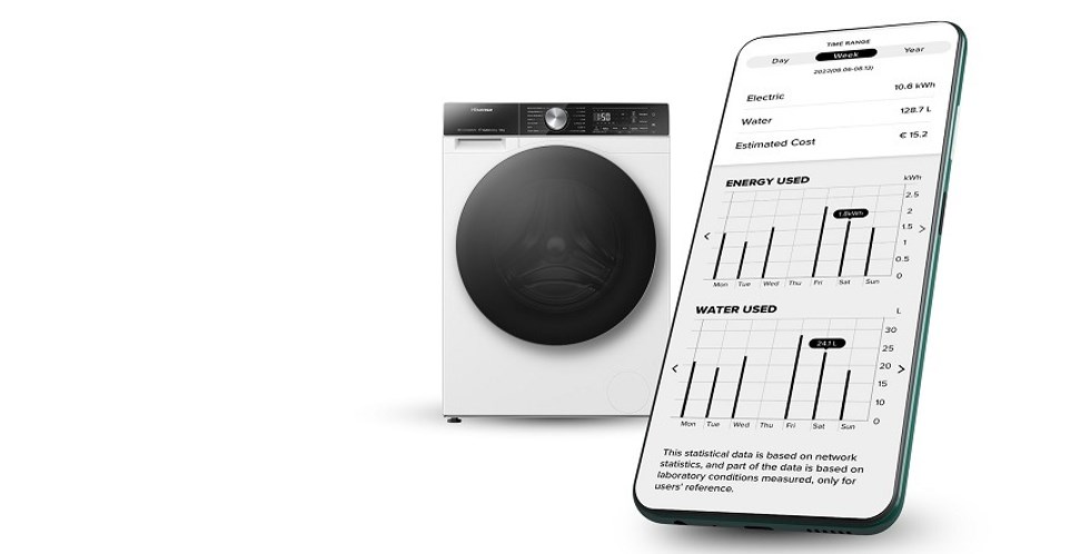 Hisense WF5S1245BW AutoWash