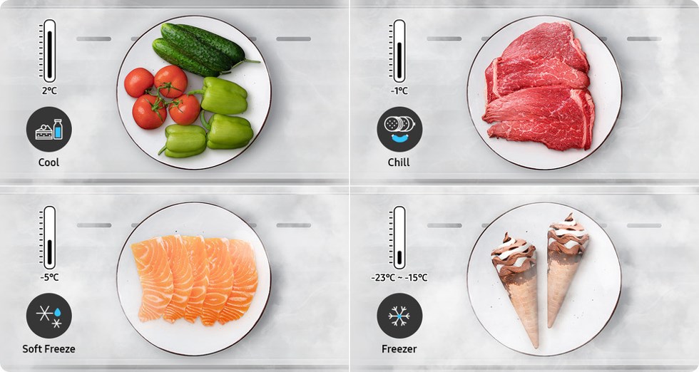 Samsung RB38C7B6AB1/EF invertorový kompresor