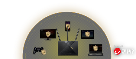 Asus 4G-AX56 AiProtection