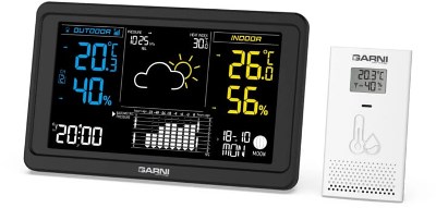Garni 618B Precise špičkové čidlo