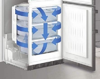 Liebherr CNel 4713 NoFrost