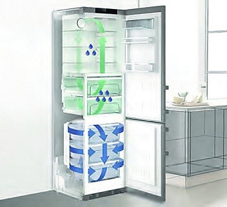 Liebherr ICS 3324 technologie SmartFrost