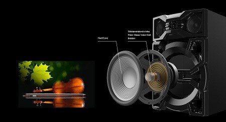 Panasonic SC-MAX3500EK speciální materiály