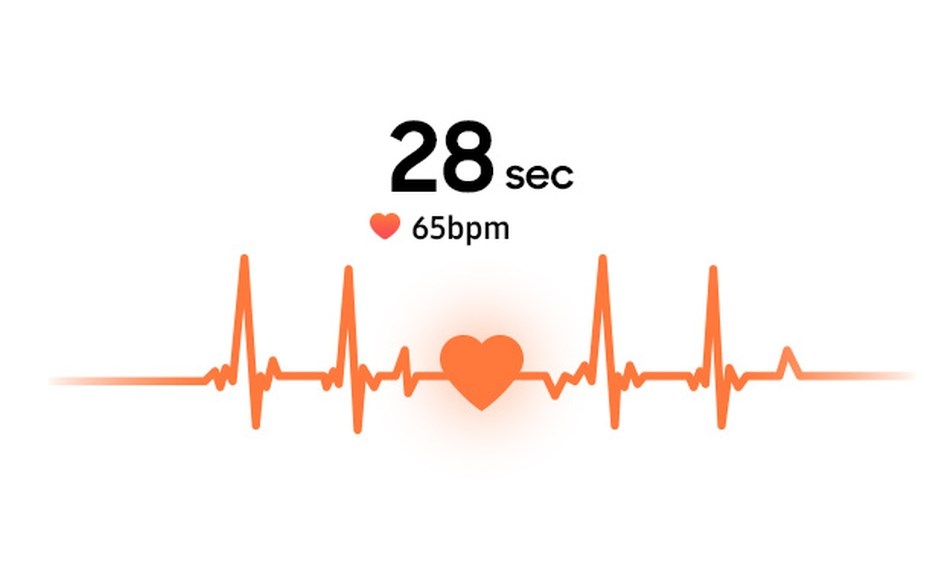 Samsung Galaxy Watch 7 PPG senzor