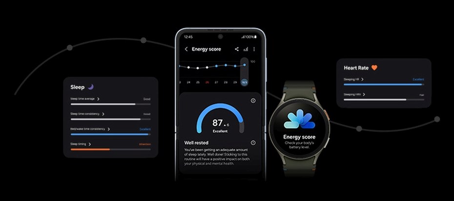 Samsung Galaxy Watch 7 Energy skóre