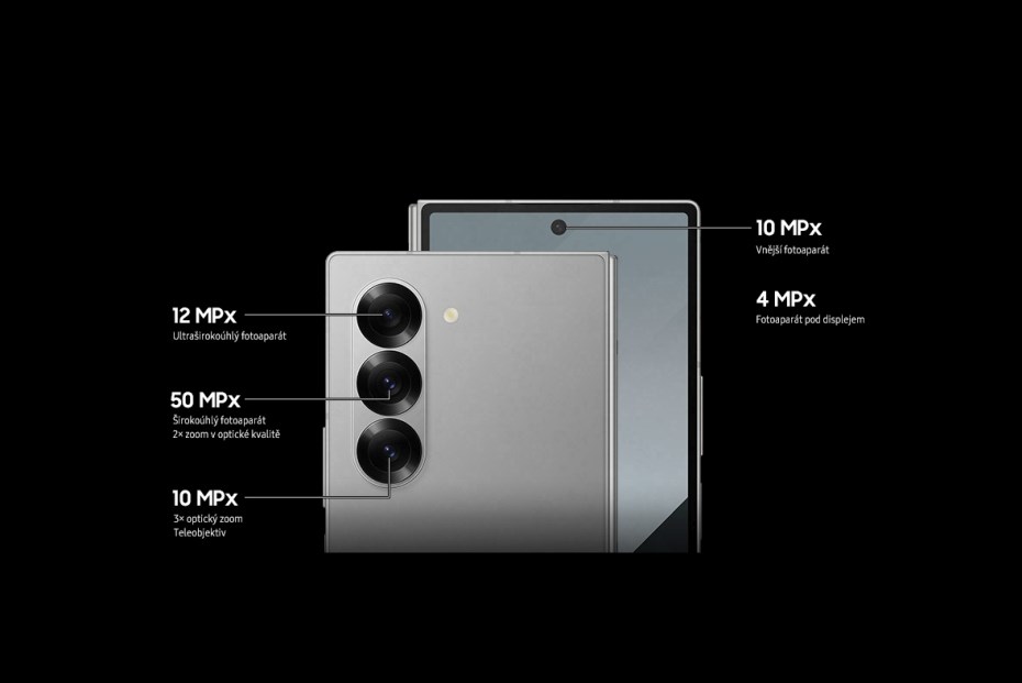 Samsung Galaxy Z Fold6 Pro Visual Engine