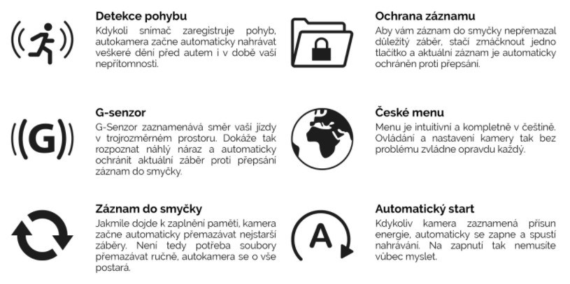 TrueCam M11 GPS 4K vlastnosti