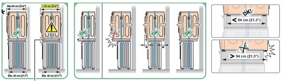 MELICONI 656115 instalace