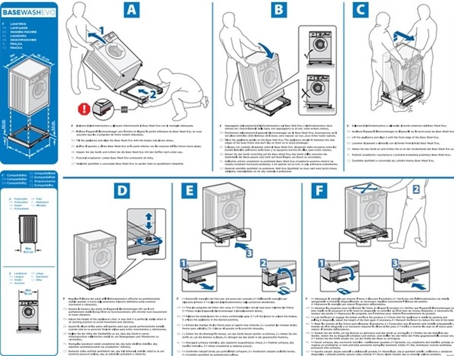 Meliconi 656168 jak instalovat