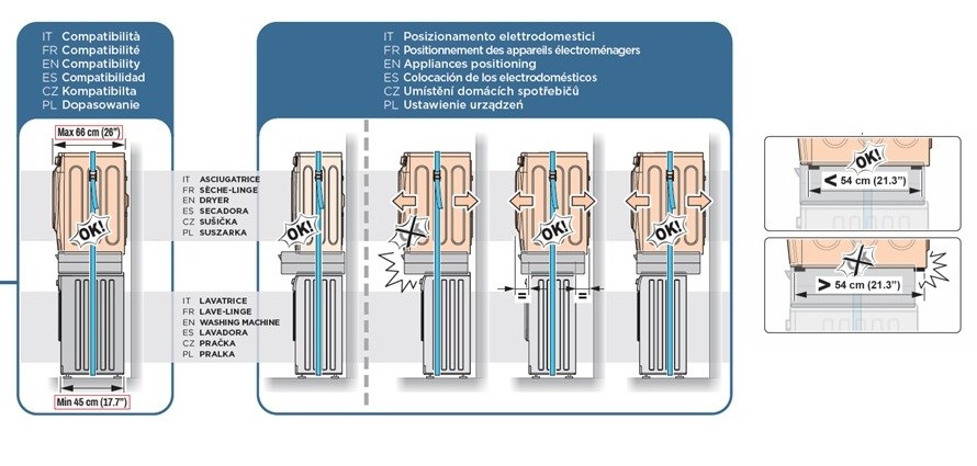 Meliconi 656112 Torre jak se instaluje
