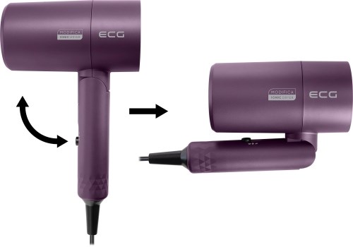 ECG Modifica Chiara na cesty