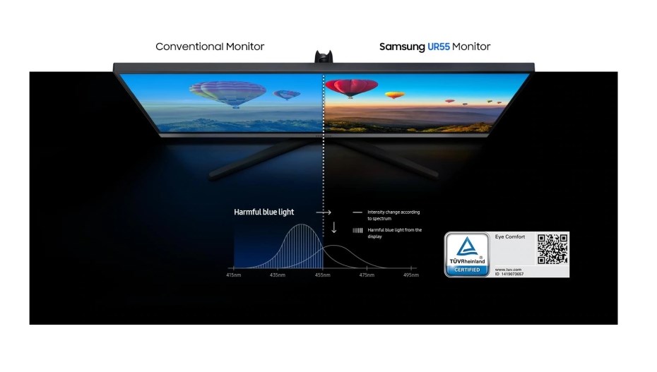 Samsung U28R550 snižuje modré světlo