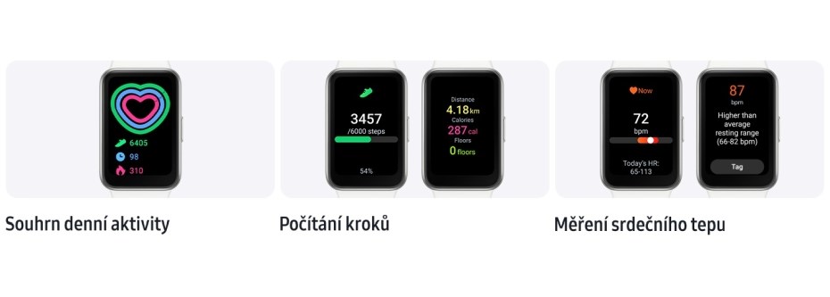 Samsung Galaxy Fit3