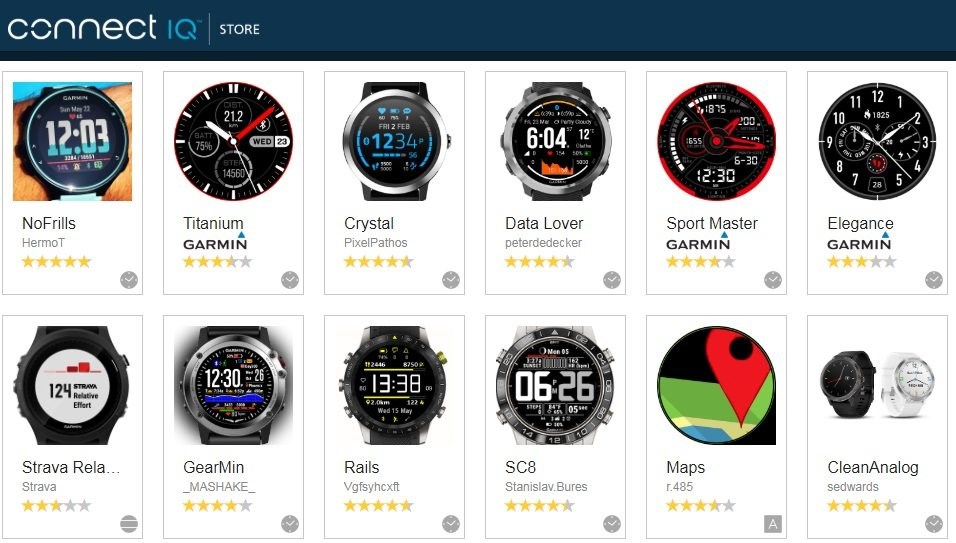 Služba Garmin Connect IQ