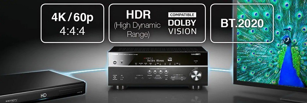 Yamaha HTR-4072 4K HDR