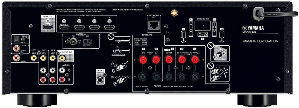 Yamaha HTR-4072 prostorový zvuk